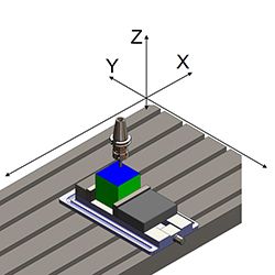 Angle Head - Perpendicular to Spindle Axis